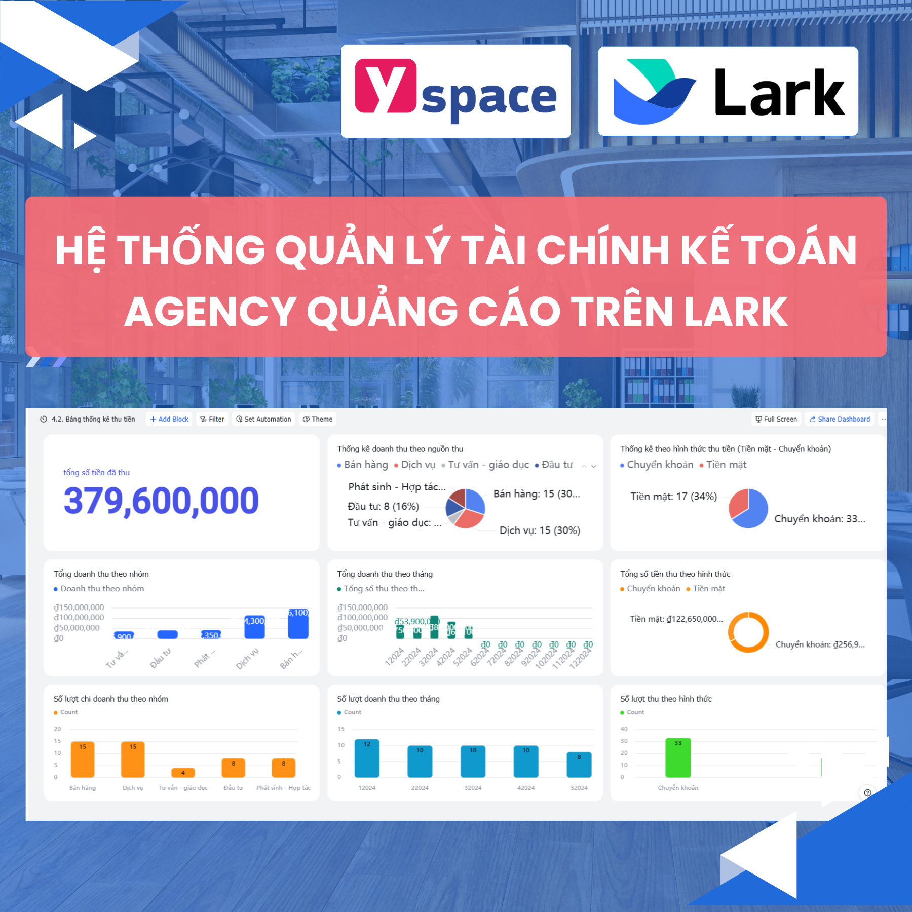 Hệ thống quản lý tài chính kế toán Agency quảng cáo trên Lark