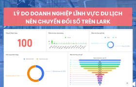 Templates vận hành tour du lịch trên Lark Base