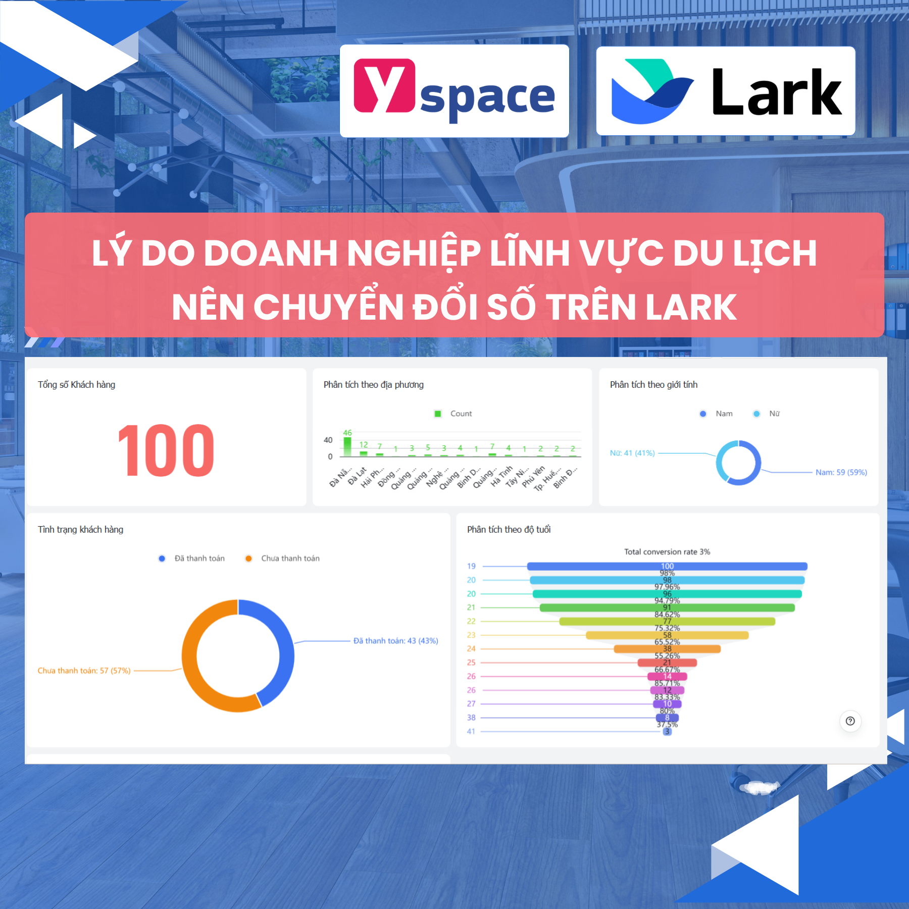 Templates vận hành tour du lịch trên Lark Base