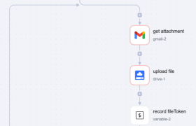 Khái niệm về Wiki và cách thiết lập các thành phần trên Wiki của nền tảng Larksuite (Lark)