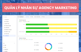 Quản Lý Toàn Diện Nhân Sự và Chuyển Đổi Số với Lark tại Agency Marketing của Bạn