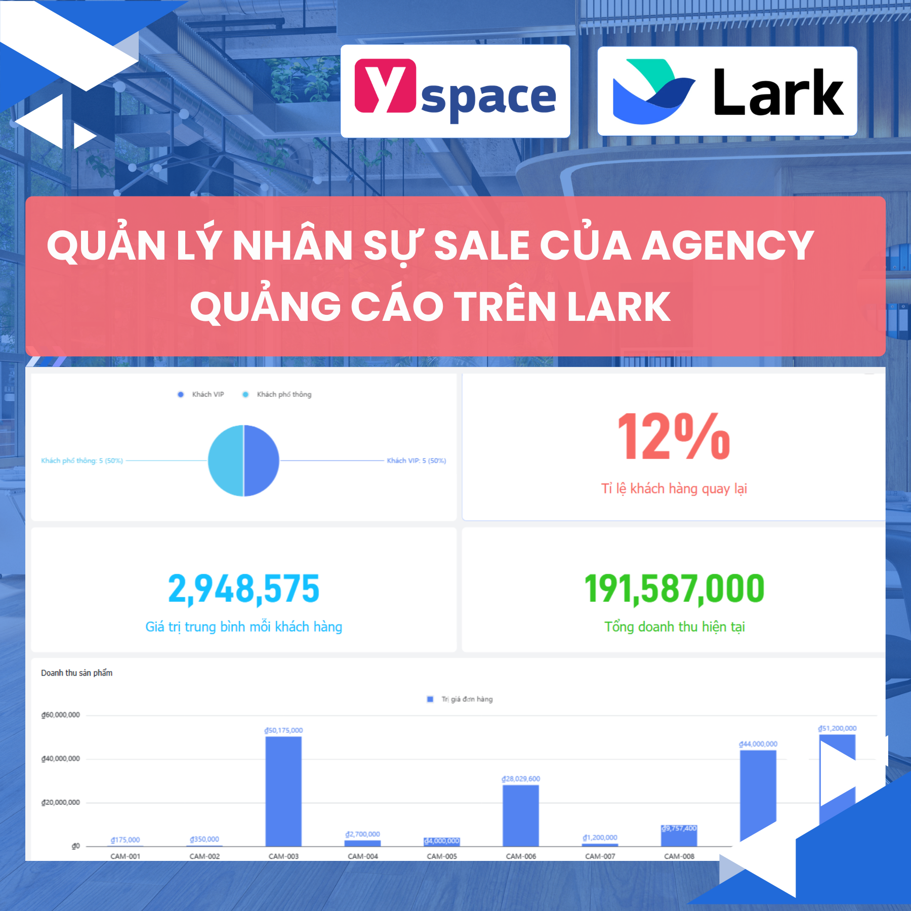 Quản lý nhân sự sale của Agency quảng cáo trên Lark