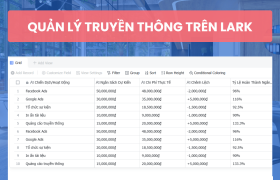 Xây Dựng Kinh Doanh Hiệu Quả Với Lark: Tối Ưu Hóa Portfolio, Quan Hệ Đối Tác và Kênh Truyền Thông