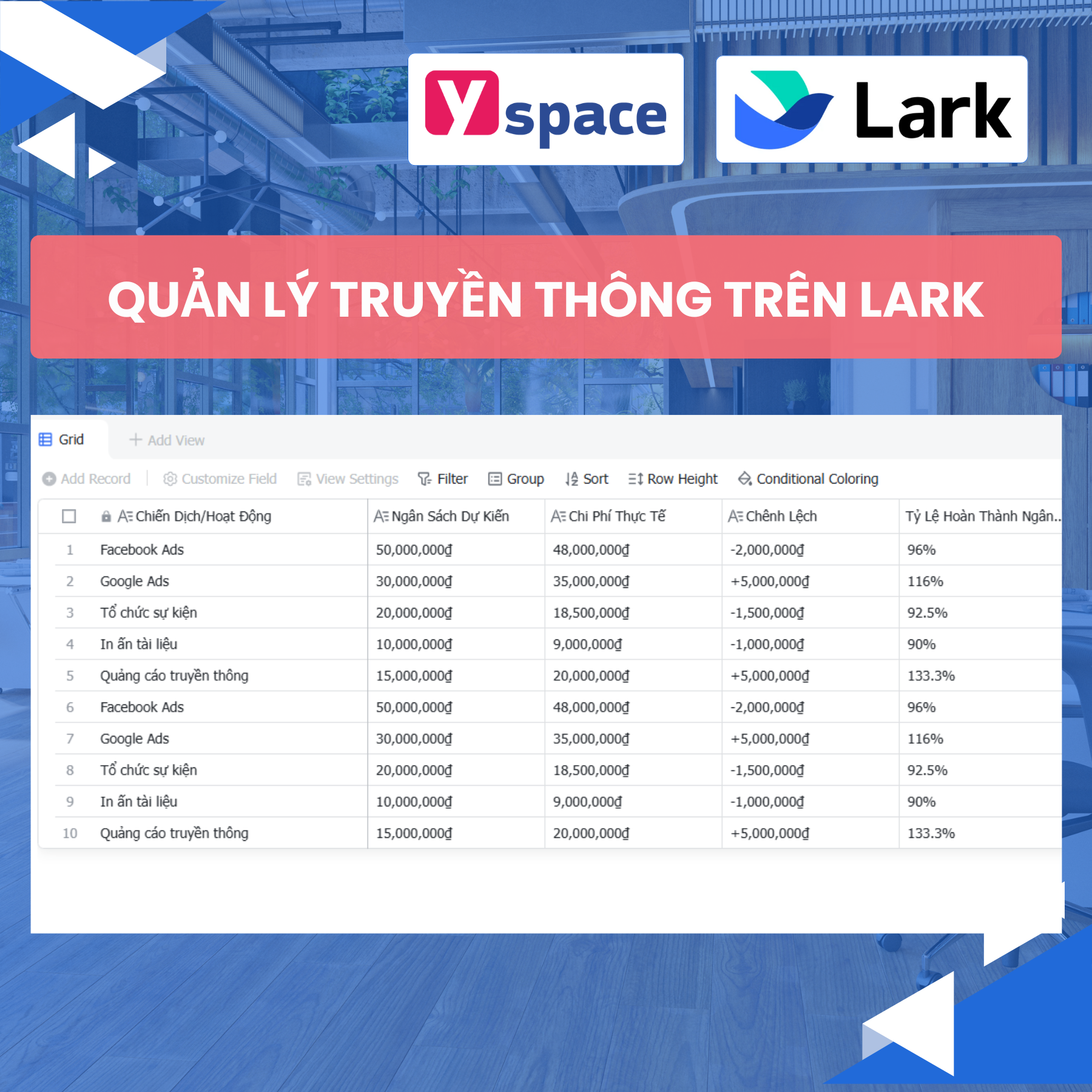Xây Dựng Kinh Doanh Hiệu Quả Với Lark: Tối Ưu Hóa Portfolio, Quan Hệ Đối Tác và Kênh Truyền Thông