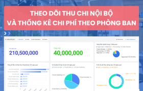 Lợi Ích Sau Khi Thiết Lập Hệ Thống Quản Lý Dòng Tiền Cho Doanh Nghiệp Lĩnh Vực Marketing
