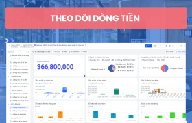 Xây dựng hệ thống tài chính cho lĩnh vực Agency Quảng cáo