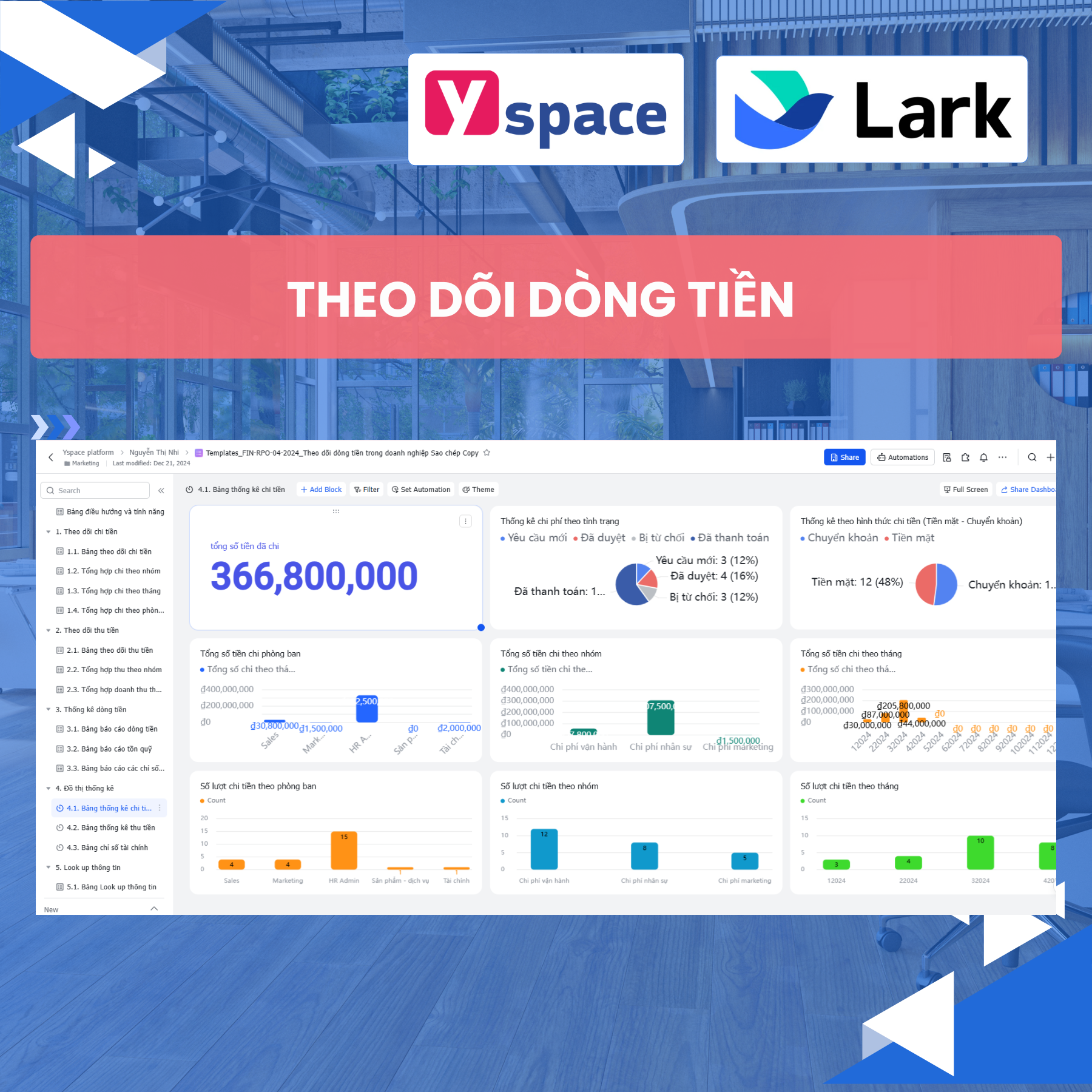 Xây dựng hệ thống tài chính cho lĩnh vực Agency Quảng cáo