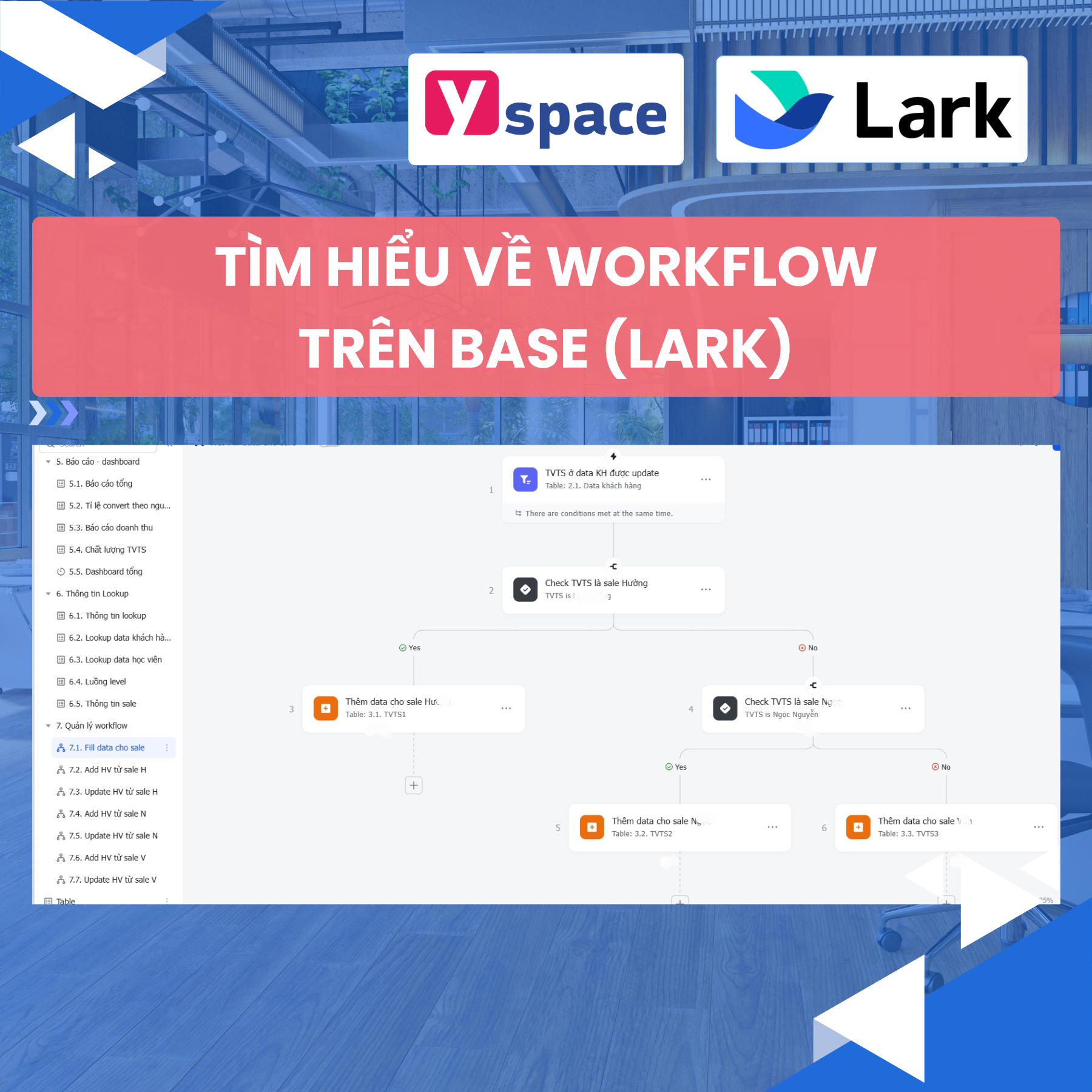 Tìm hiểu về quy trình làm việc Workflow trên Base (Lark)