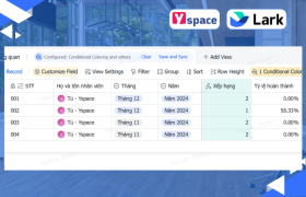 Tìm hiểu về trường đánh giá trên Base (Lark)