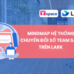 Mindmap hệ thống chuyển đổi số team Sale trên Lark(Larksuite)