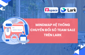 Mindmap hệ thống chuyển đổi số team Sale trên Lark(Larksuite)