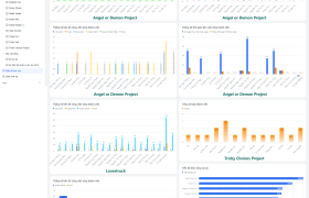 Xây dựng hệ thống quản lý dự án cho Agency Marketing trên Lark(Larksuite)