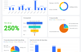 Mẫu Templates quản lý khách hàng đơn giản cho các doanh nghiệp quy mô nhỏ trên Lark (Larksuite)
