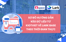 Sơ đồ hướng dẫn kéo dữ liệu từ KiotViet về Lark Base theo thời gian thực