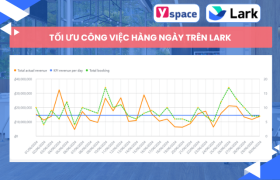 Các kinh nghiệm thực tế từ người dùng khi ứng dụng nền tảng Lark(Larksuite) của Bytedance để xử lý và tối ưu công việc hàng ngày