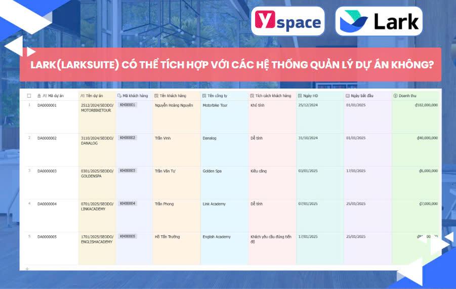 Lark(Larksuite) có thể tích hợp với các hệ thống quản lý dự án không?